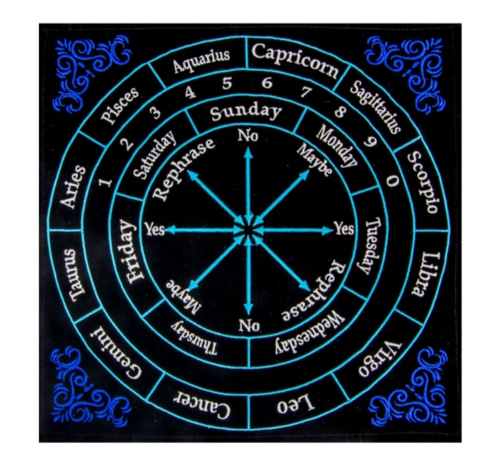 Pendulum Astrology Mat w/Colors